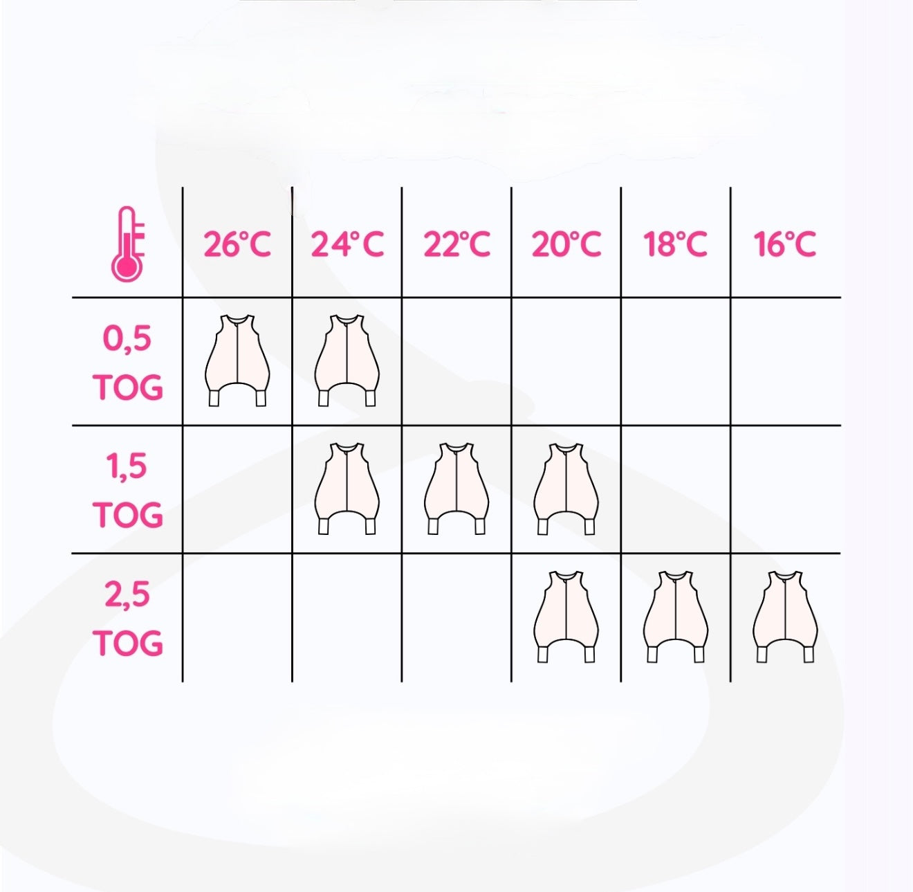 JUKKI „Pilkos žvaigždutės“ miegmaišis su kojytėmis 2.5 TOG (3-12 mėn.)