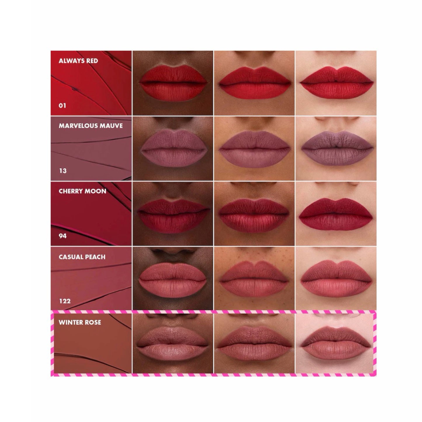 SEPHORA matt huulepulgakomplekt (5 tk) – piiratud kollektsioon