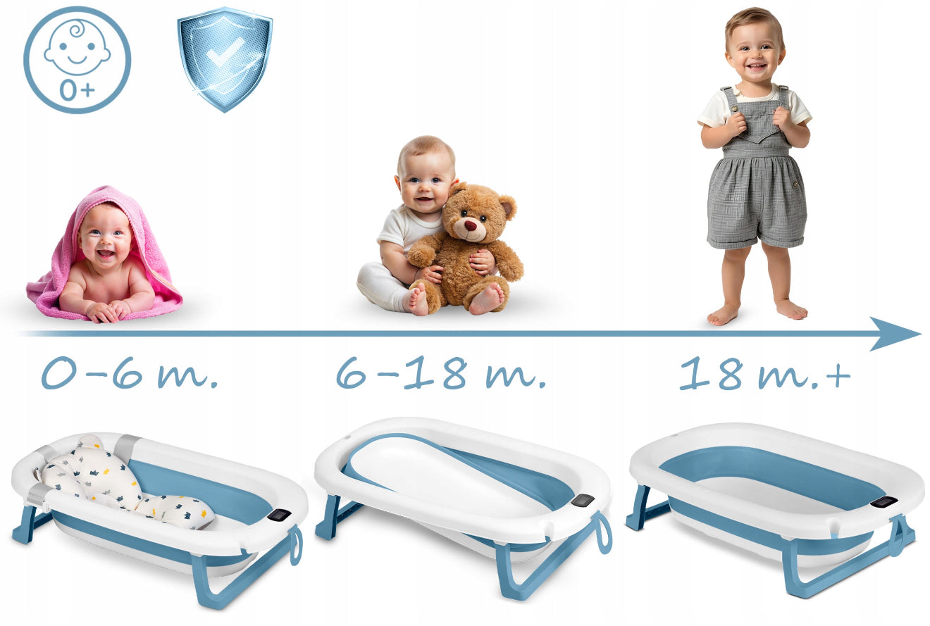 „RicoKids“ - Sulankstoma kūdikių vonelė su LCD termometru ir minkštu įdėklu