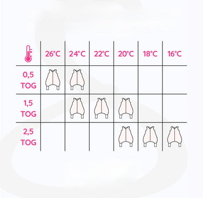 Beebi magamiskott sokkidega „BabyU“ (0,5 TOG, 3–9 kuud)