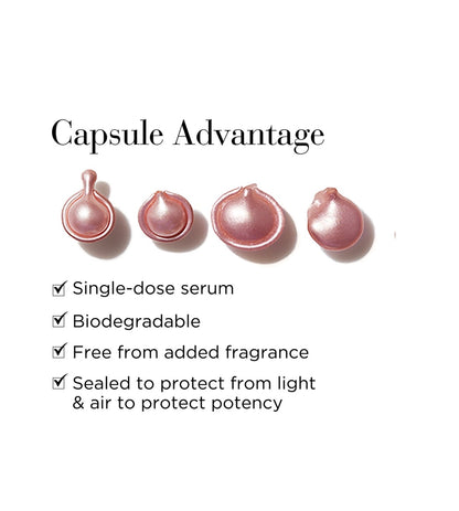 Elizabeth Arden “Retinol + HPR Ceramide” – kosmetikos dovanų rinkinys