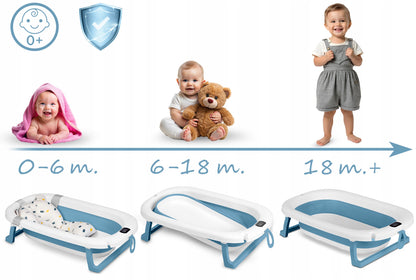 „RicoKids“ - Sulankstoma kūdikių vonelė su LCD termometru ir minkštu įdėklu