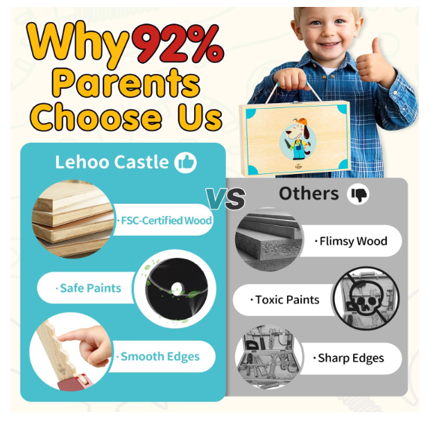 Lehoo Castle Montessori medinė įrankių dėžė vaikams 3+