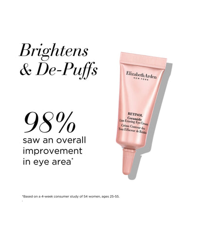 Elizabeth Arden “Retinol + HPR Ceramide” – kosmetikos dovanų rinkinys